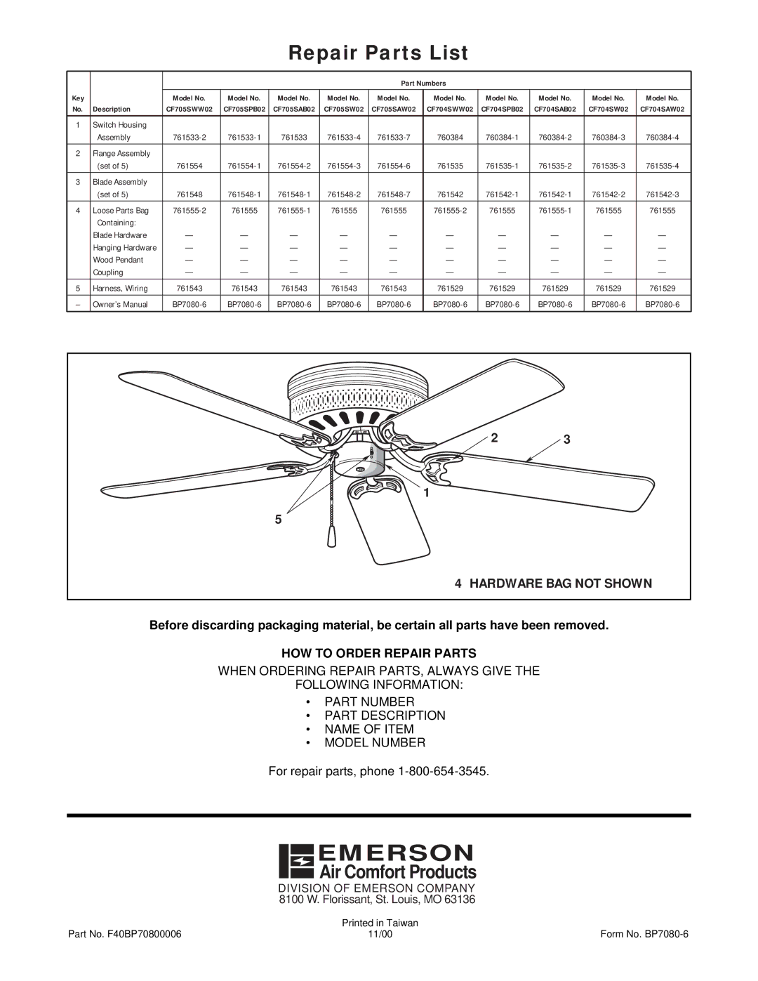 Emerson CF704SW02, CF704SAB02, CF704SAW02, CF705SW02, CF705SAW02, CF705SWW02 Repair Parts List, HOW to Order Repair Parts 