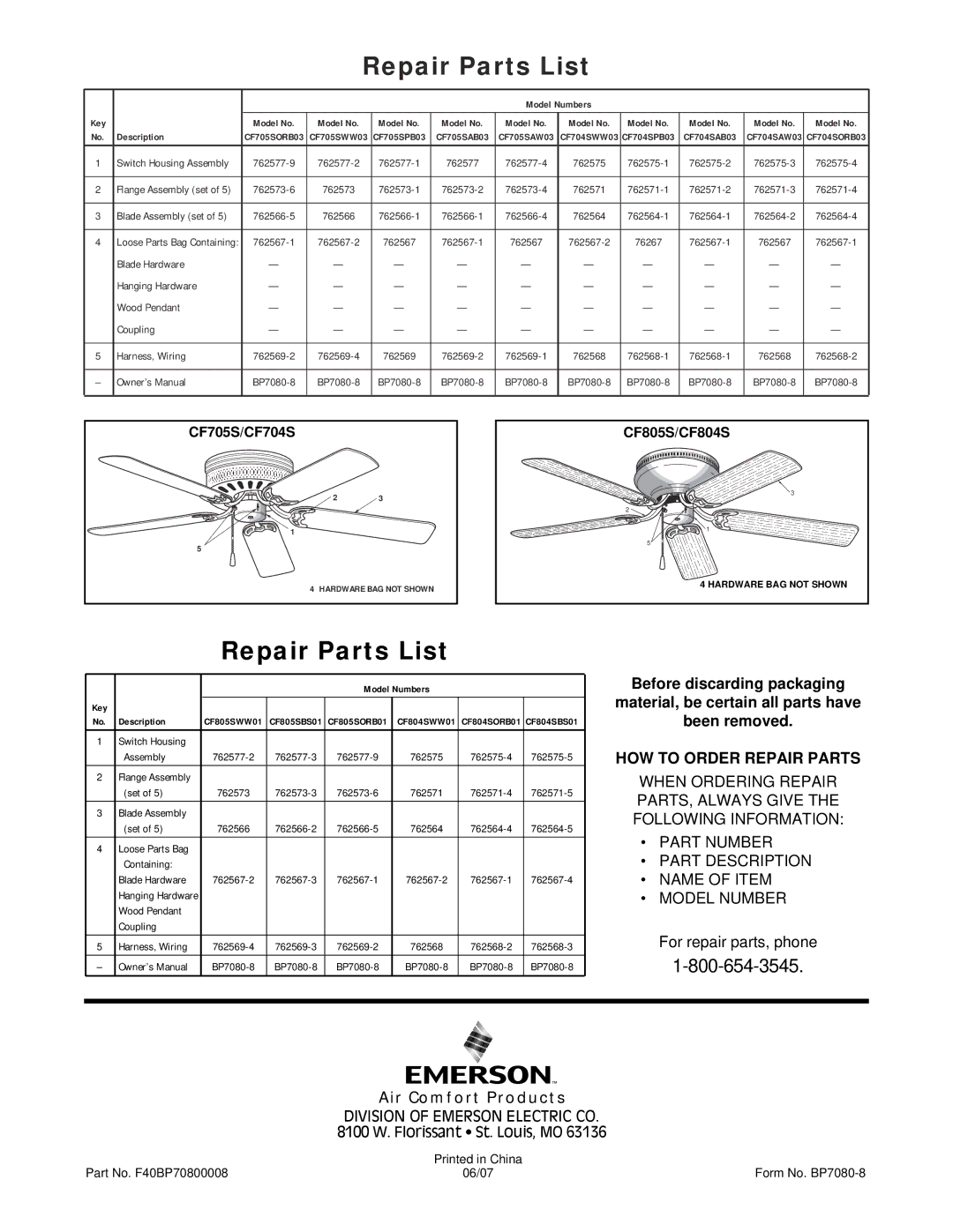 Emerson CF804SORB01, CF704SORB03, CF705SWW03, CF705SAW03, CF705SAB03, CF705SPB03 Repair Parts List, HOW to Order Repair Parts 