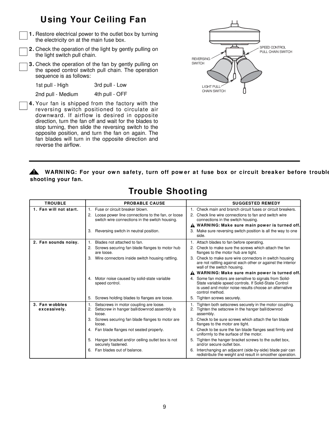 Emerson CF710AB01, CF710AW01, CF711WB01, CF711CK01, CF711WW01, CF711PB01, CF711BS01 Using Your Ceiling Fan, Trouble Shooting 