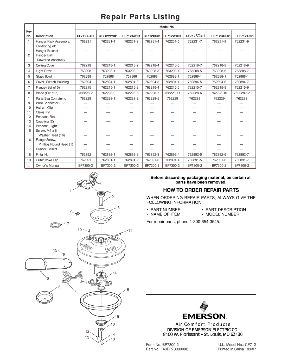 Emerson CF712ORB01, CF712WW01, CF712BS01, CF712TZ01, CF712WB01, CF712SCB01, CF712AW01, CF712AB01 owner manual Repair Parts Listing 