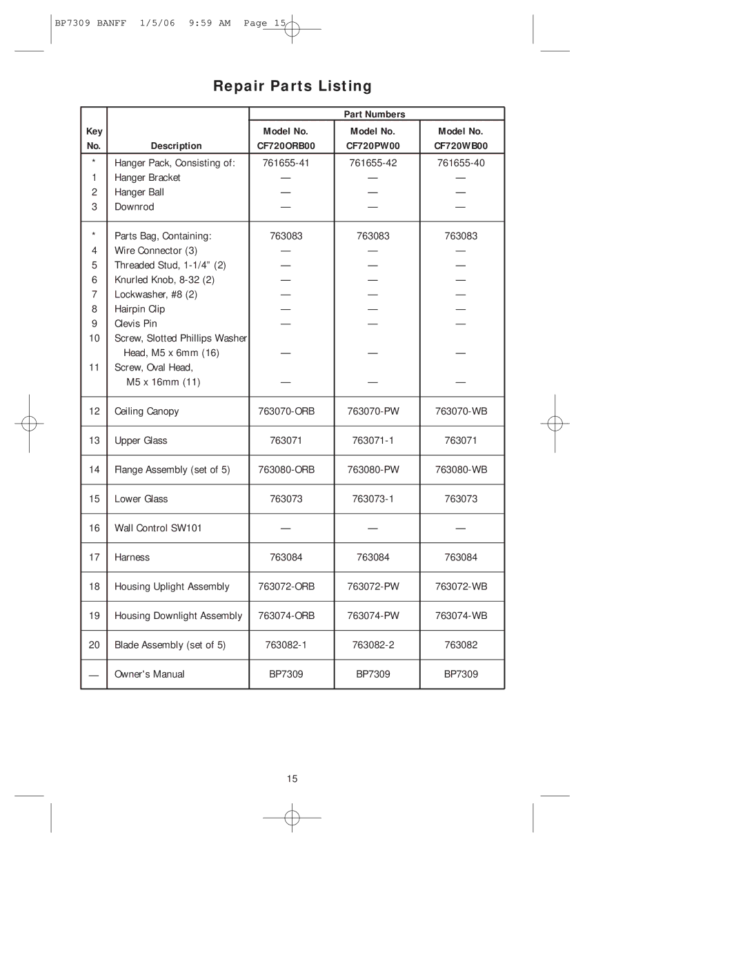 Emerson CF720ORB00, CF720WB00, CF720PW00 owner manual Repair Parts Listing, Description 