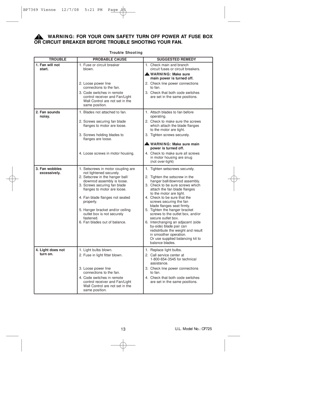 Emerson CF725GES00, CF725GBZ00 owner manual Trouble Probable Cause Suggested Remedy 