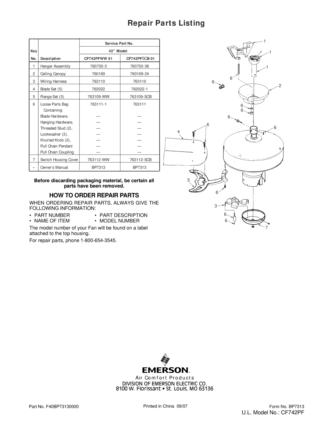 Emerson CF742PFSCB 01, CF742PFWW 01 warranty Repair Parts Listing, Service Part No, Model Description CF742PFWW 