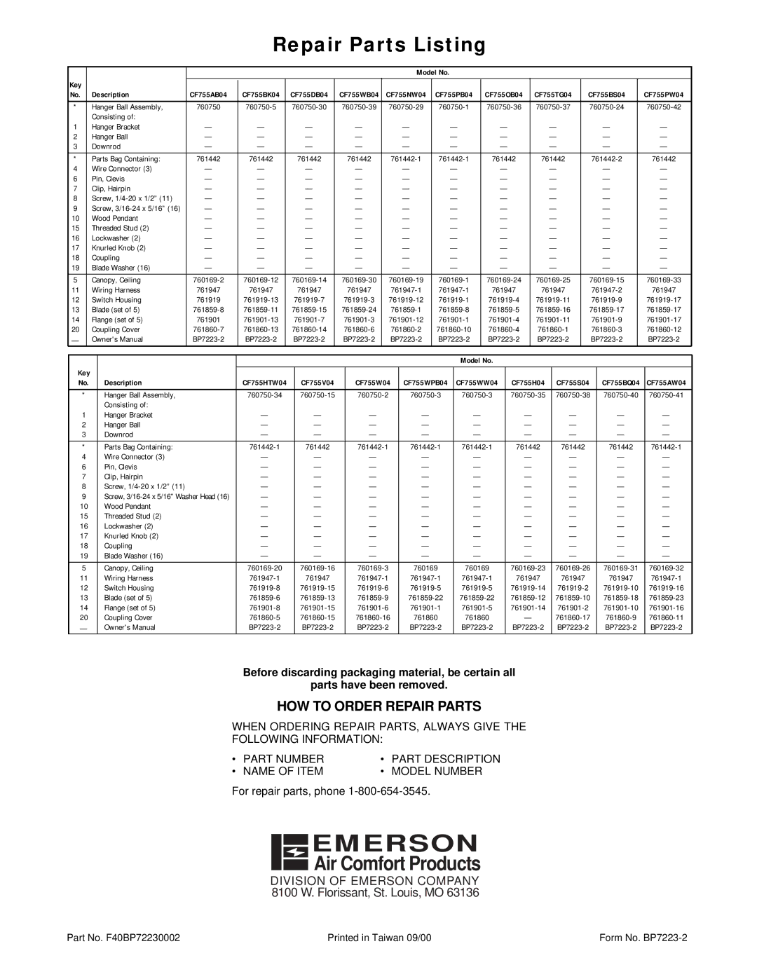 Emerson CF755PB04, CF755PW04, CF755WW04, CF755NW04, CF755S04, CF755OB04, CF755WB04 Repair Parts Listing, Air Comfort Products 