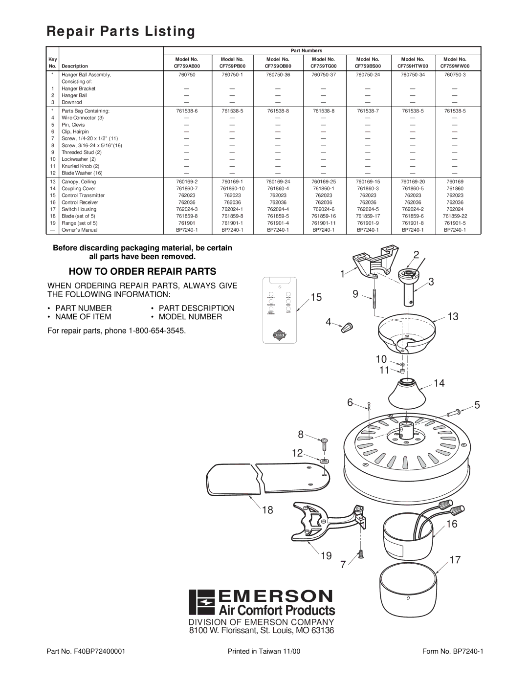 Emerson CF759BS00, CF759HTW00, CF759WW00, CF759OB00, CF759AB00, CF759TG00, CF759PB00 Repair Parts Listing, Air Comfort Products 