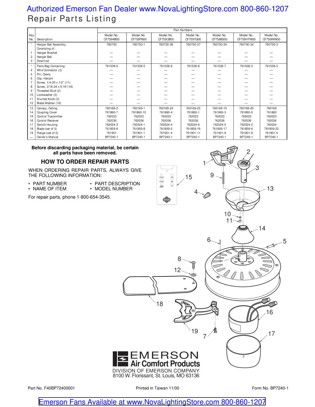 Emerson CF759OB00 warranty Repair Parts Listing, Air Comfort Products 