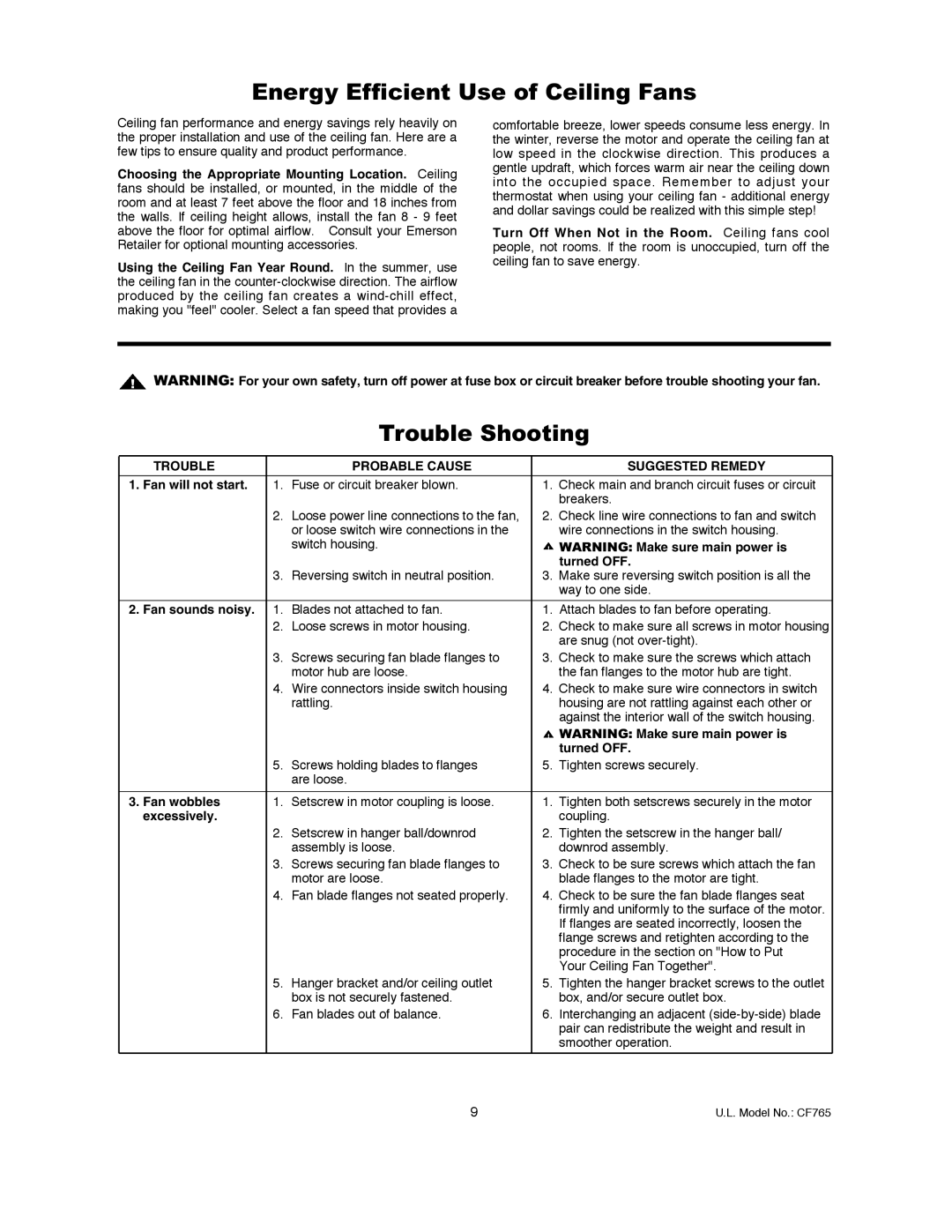 Emerson CF765BQ00, CF765WW00, CF765BS00 owner manual Energy Efficient Use of Ceiling Fans, Trouble Shooting 