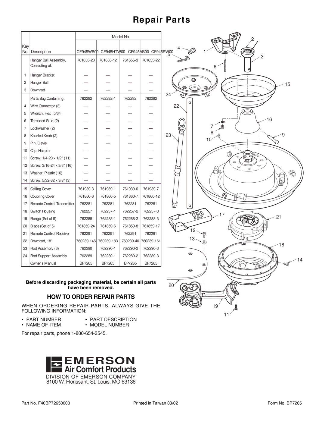 Emerson CF945WB, CF945PW, CF945HTW, CF945AB owner manual Repair Parts, Air Comfort Products 