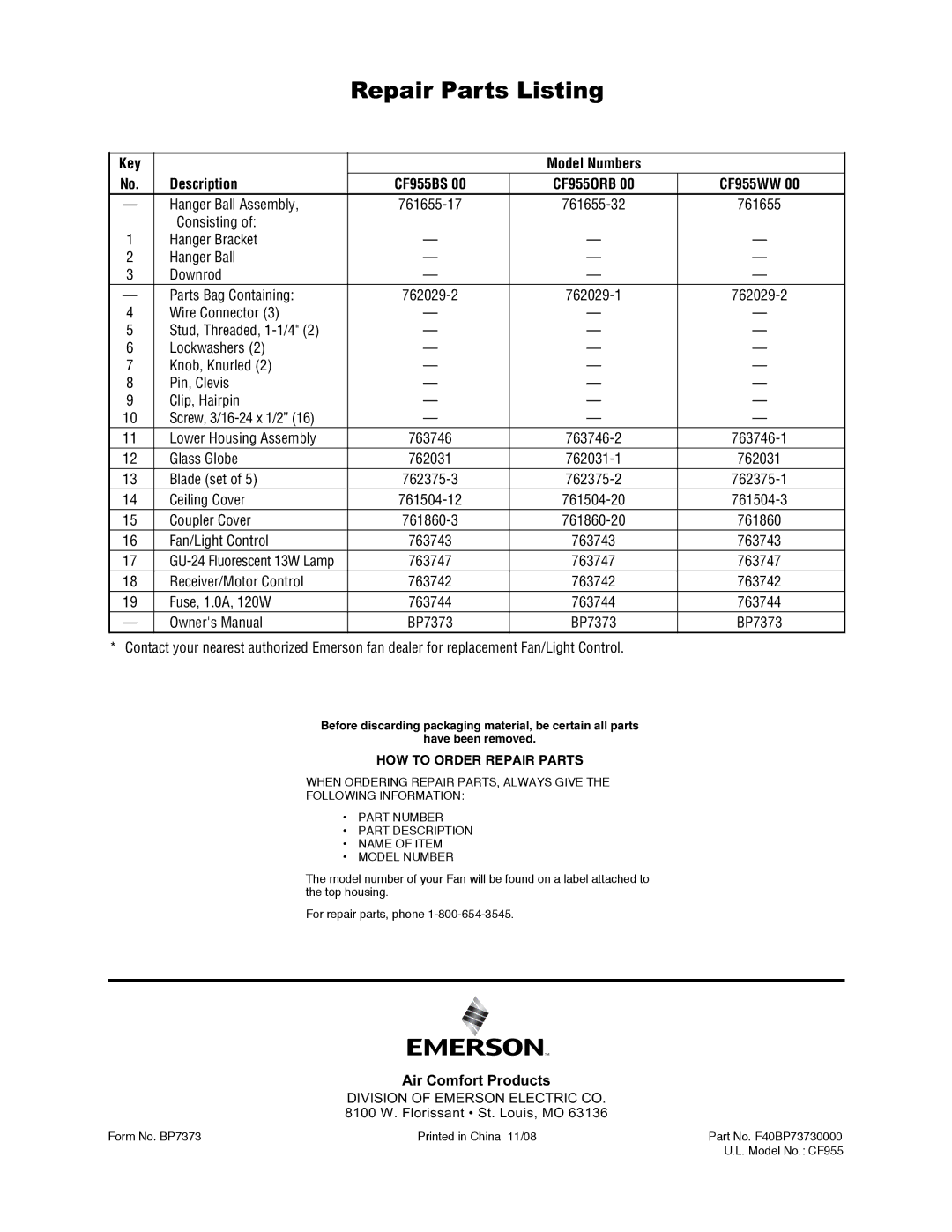 Emerson CF955WW 00, CF955BS 00, CF955ORB 00 owner manual Repair Parts Listing, Key Model Numbers Description 