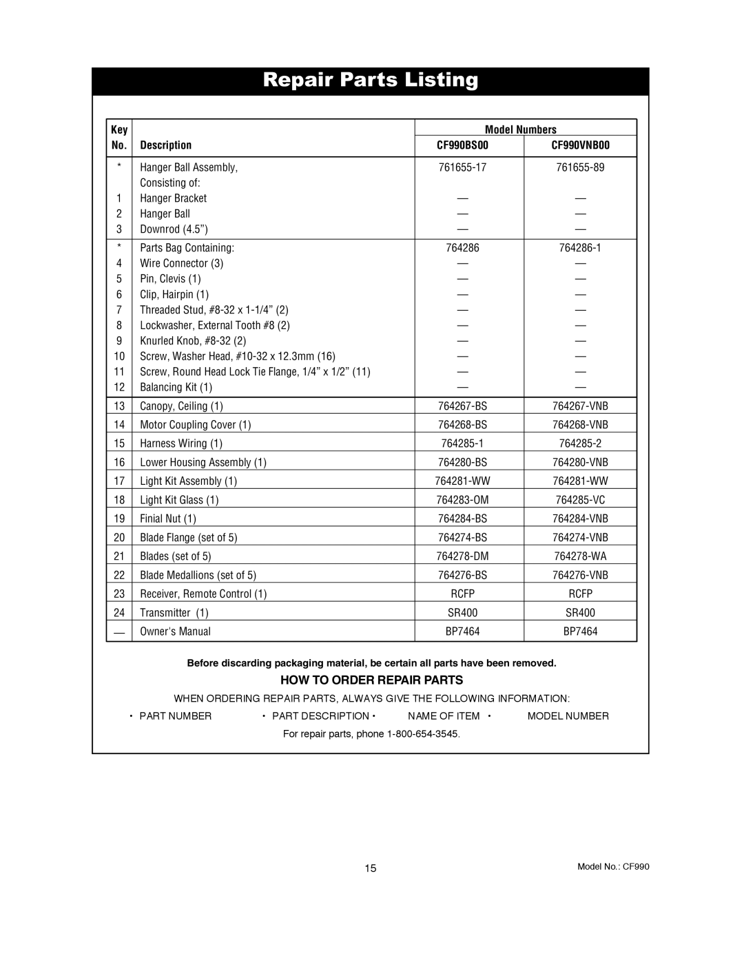 Emerson CF990VNB00, CF990BS00 owner manual Repair Parts Listing, Key Model Numbers Description 