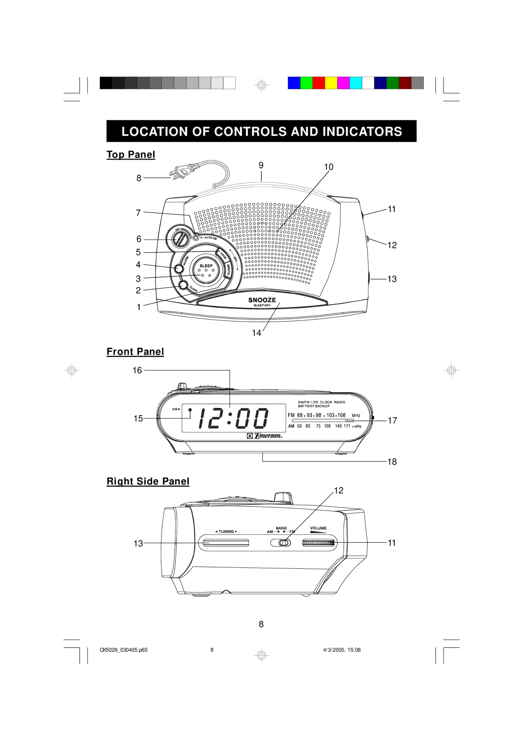 Emerson CK5029 owner manual Location of Controls and Indicators, Top Panel Front Panel Right Side Panel 