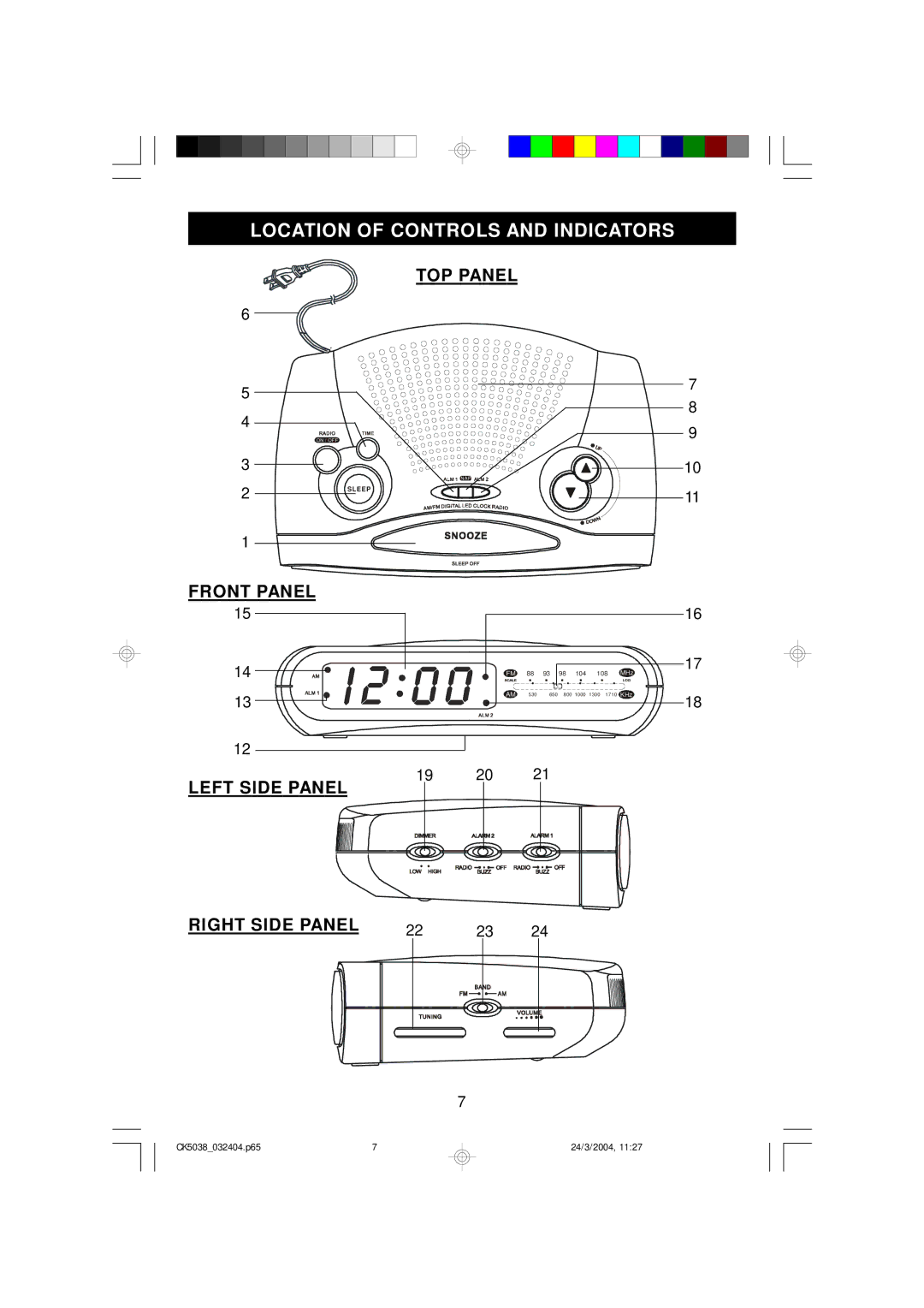 Emerson CK5038 owner manual Location of Controls and Indicators 