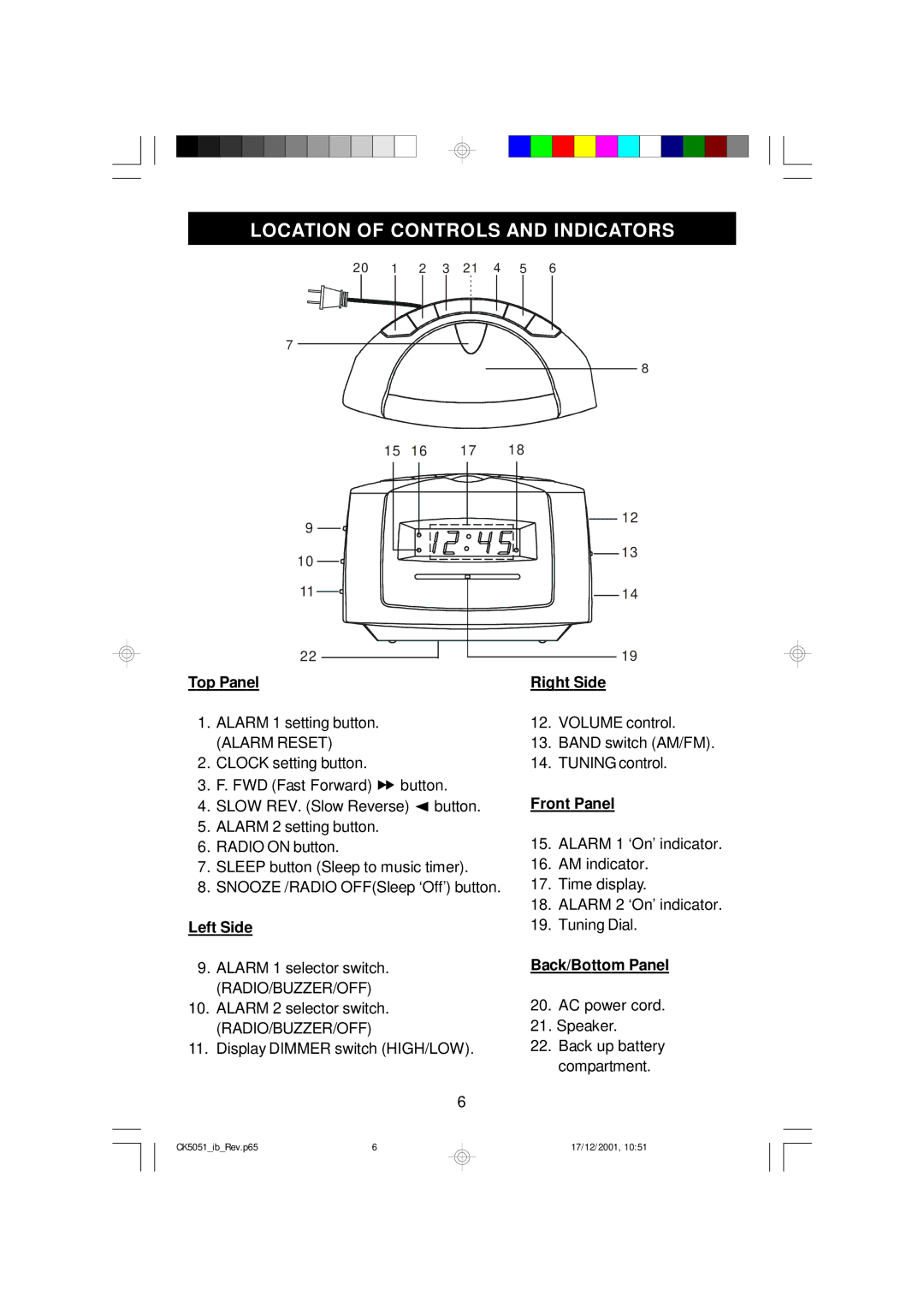 Emerson CK5051 owner manual Location of Controls and Indicators, Top Panel 