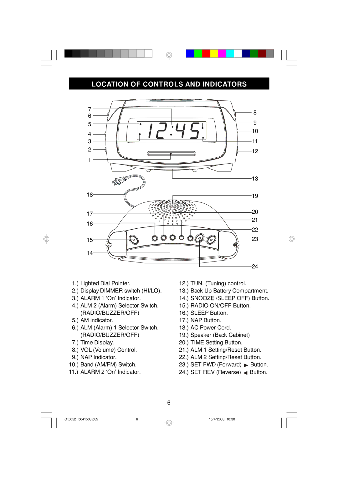 Emerson CK5052 owner manual Location of Controls and Indicators 