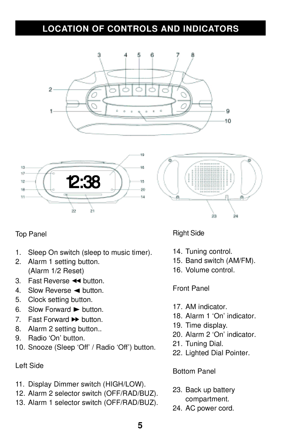 Emerson CK5238 owner manual 1238, Location of Controls and Indicators 