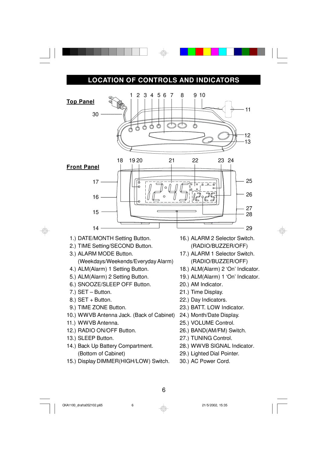 Emerson CKA1100 owner manual Location of Controls and Indicators, Top Panel Front Panel 