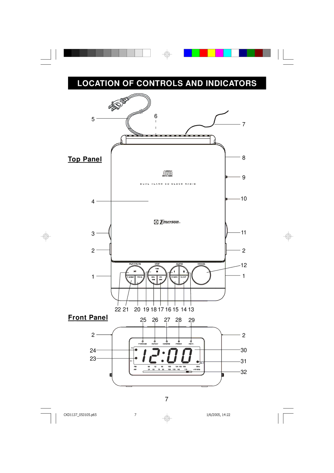 Emerson CKD1137 owner manual Location of Controls and Indicators, Top Panel, Front Panel 