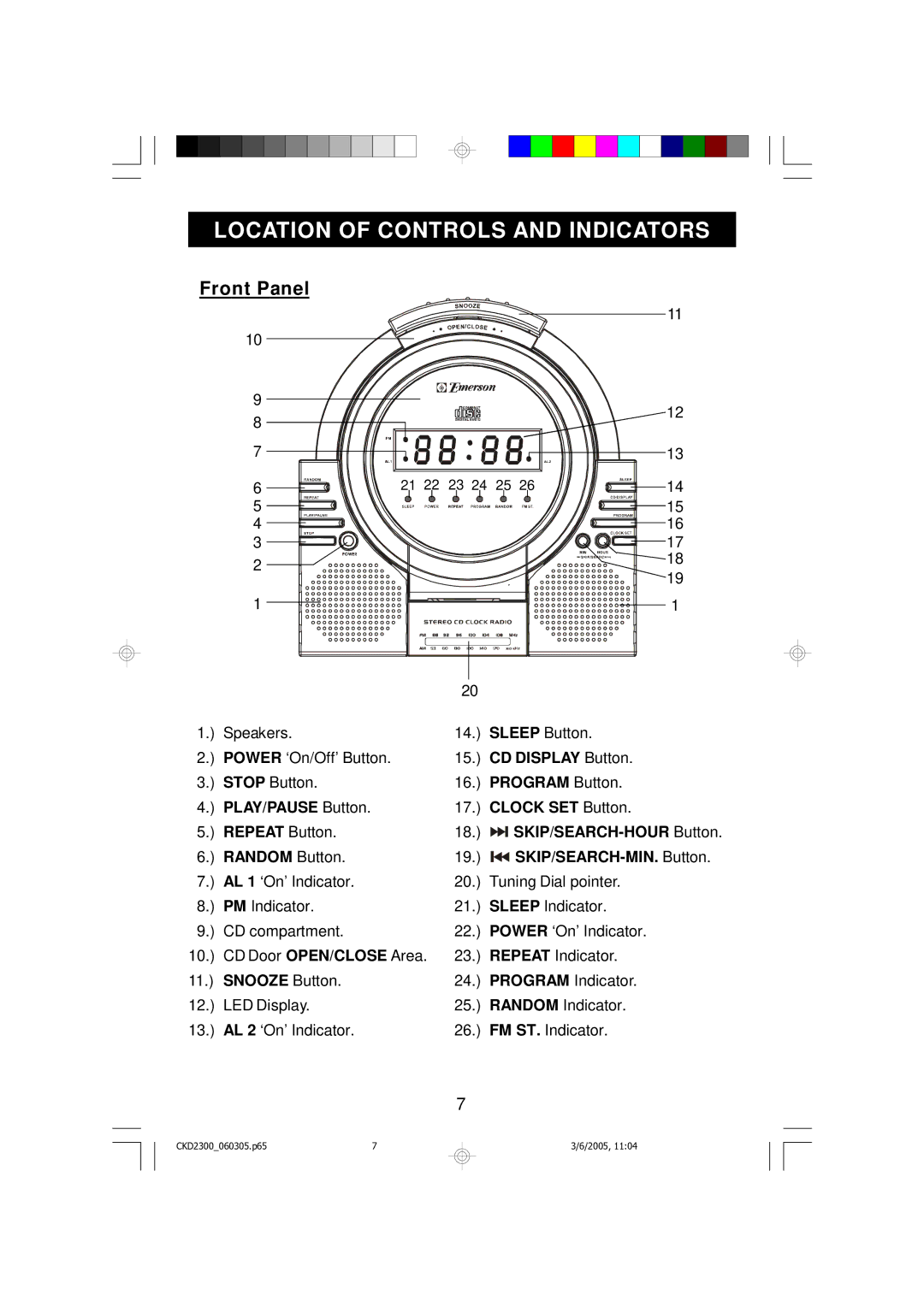 Emerson CKD2300 owner manual Location of Controls and Indicators, Front Panel 