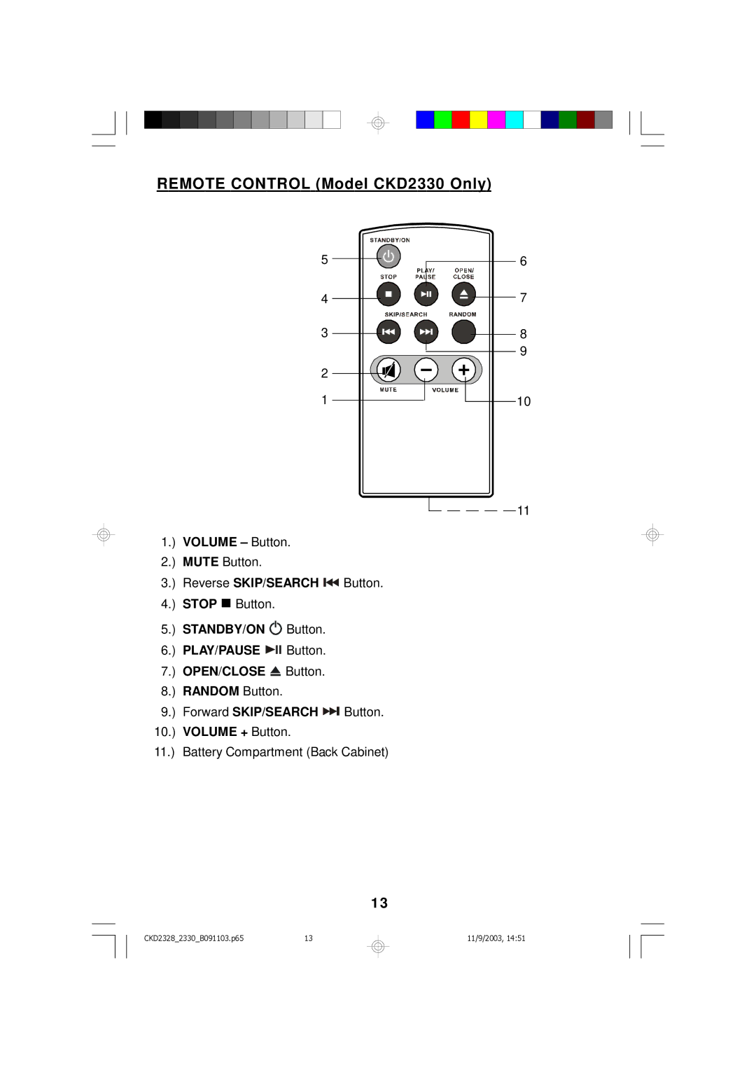 Emerson CKD2330, CKD2328 owner manual Open /CLOSE 