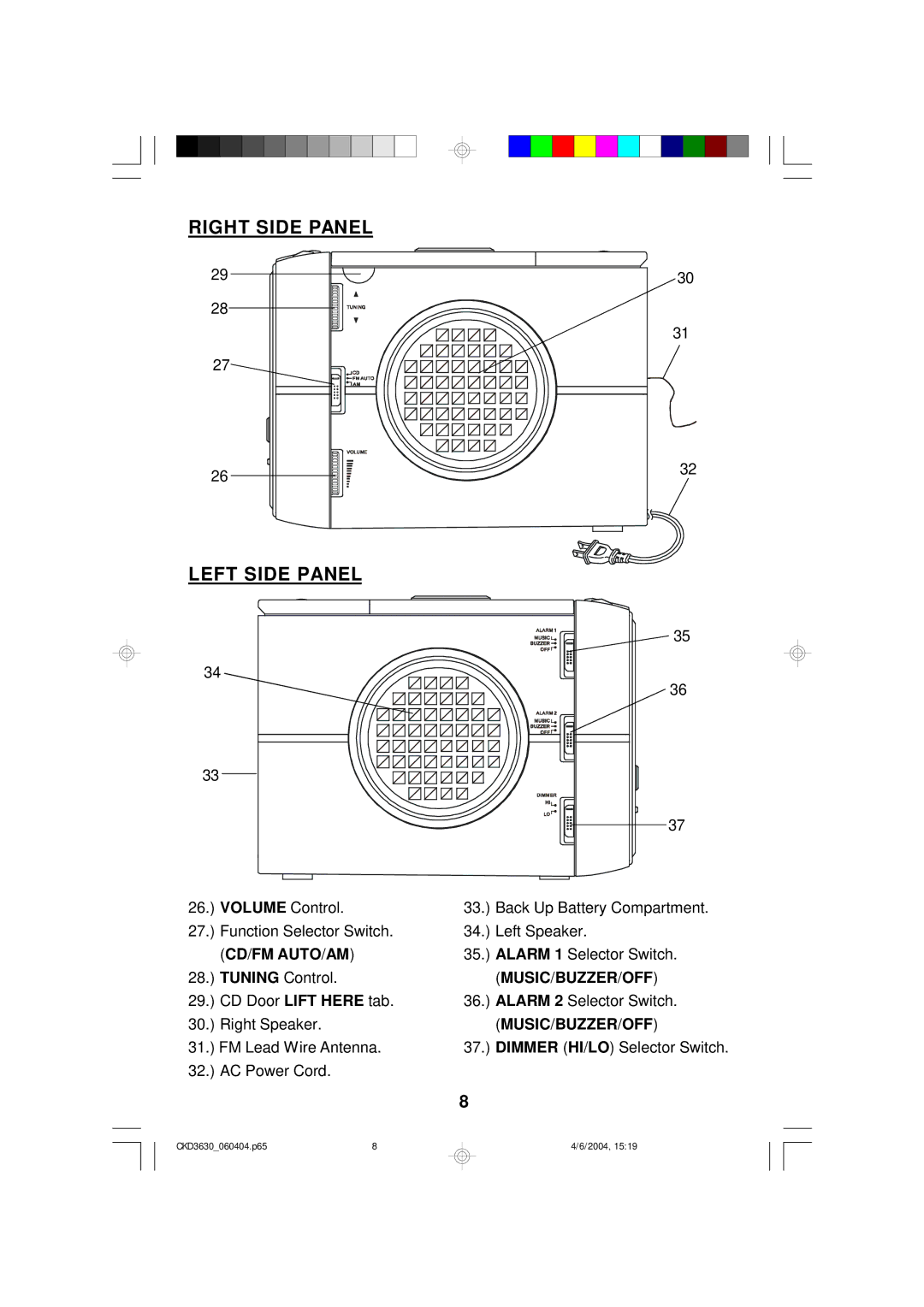 Emerson CKD3630 owner manual Right Side Panel Left Side Panel 