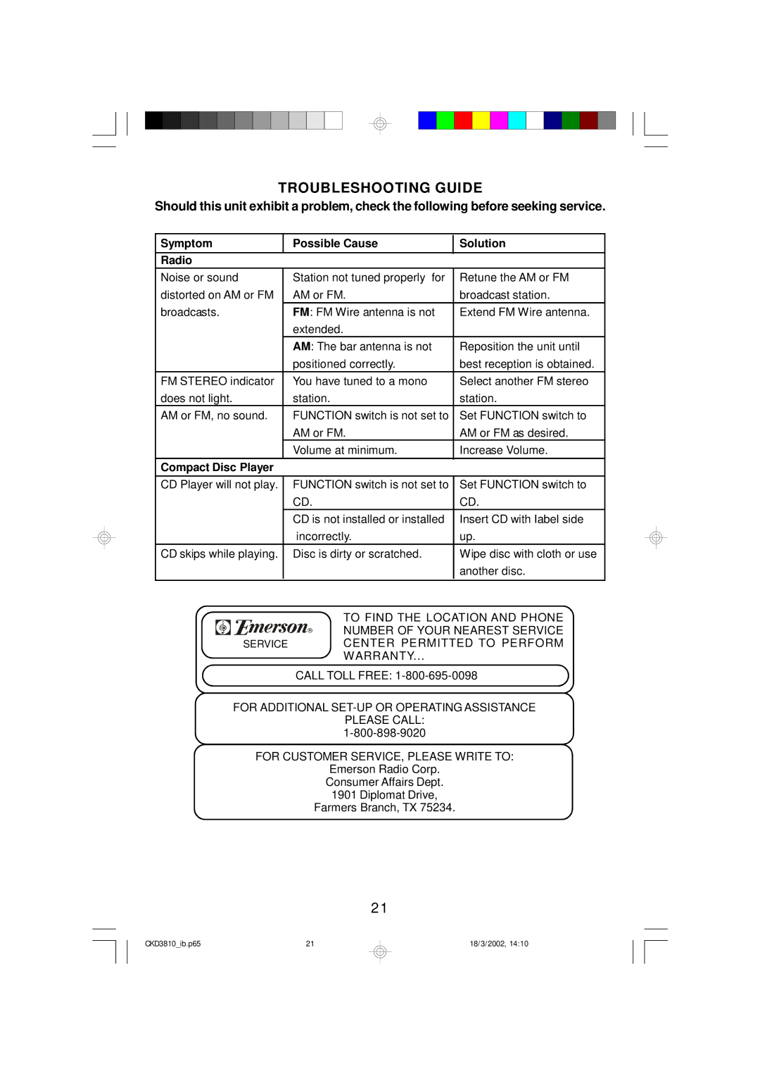 Emerson CKD3810 owner manual Troubleshooting Guide, Symptom Possible Cause Solution Radio 