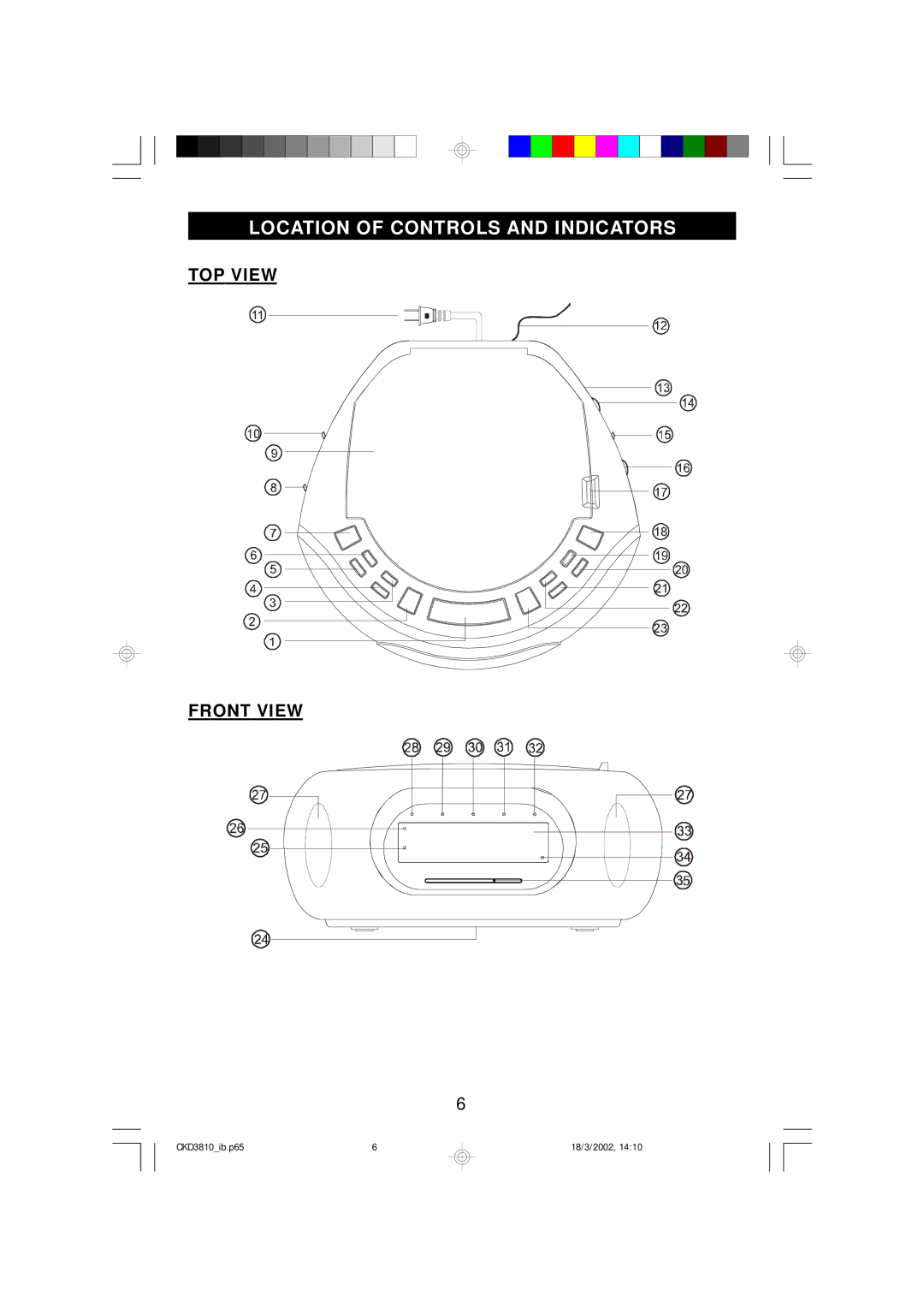 Emerson CKD3810 owner manual Location of Controls and Indicators, TOP View Front View 