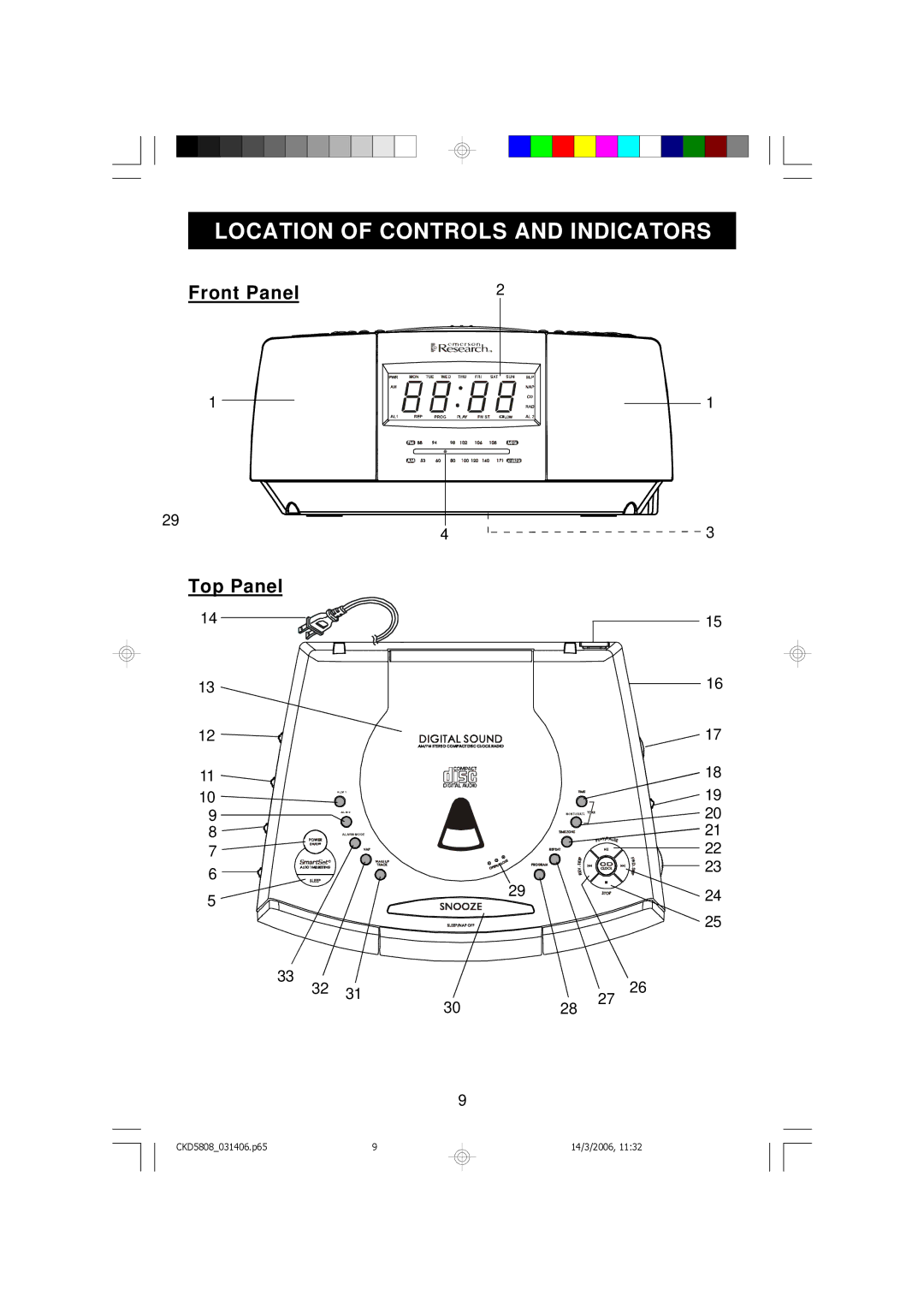 Emerson CKD5808 owner manual Location of Controls and Indicators, Front Panel Top Panel 