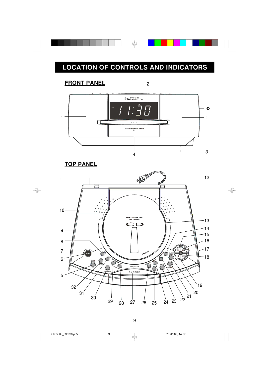 Emerson CKD5809 owner manual Location of Controls and Indicators 