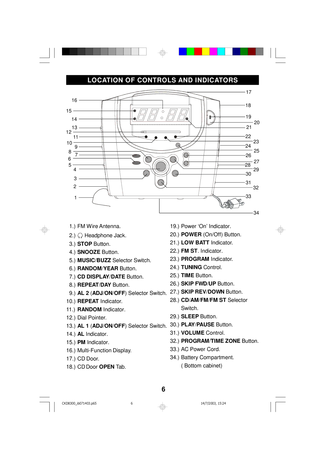 Emerson CKD8300 owner manual Location of Controls and Indicators, Program /TIME Zone Button 