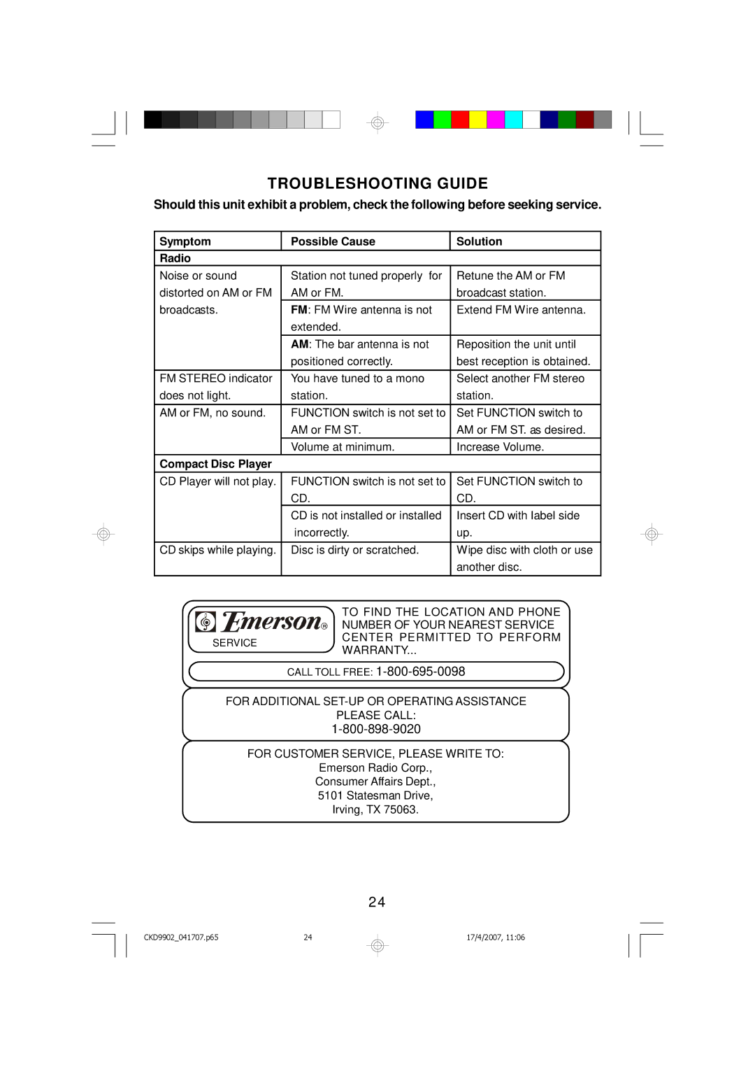 Emerson CKD9902 owner manual Troubleshooting Guide 