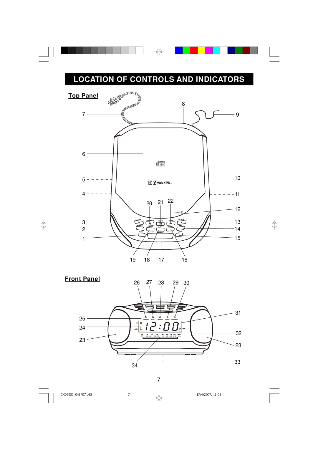 Emerson CKD9902 owner manual Location of Controls and Indicators, Top Panel Front Panel 