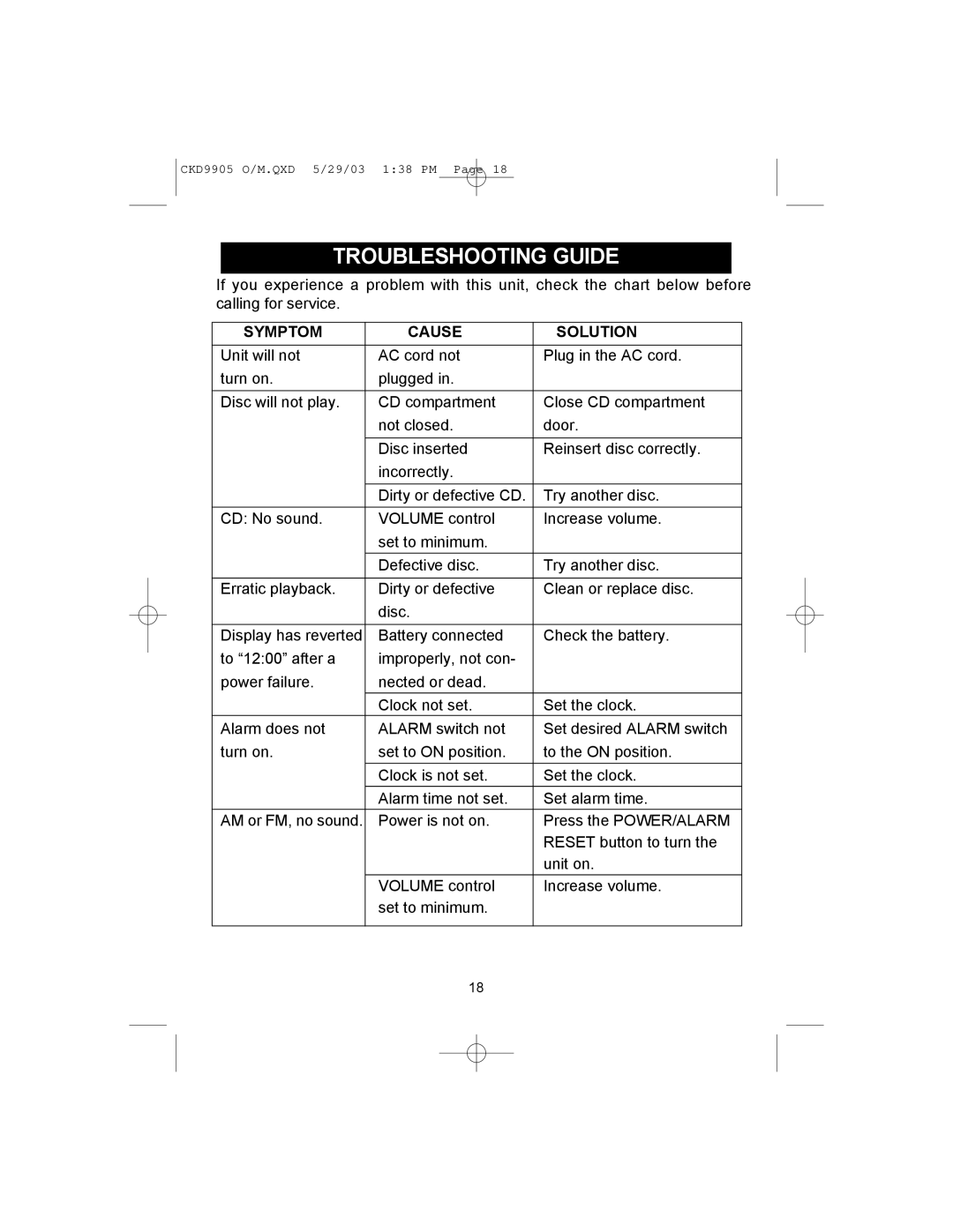 Emerson CKD9905 user service Troubleshooting Guide, Symptom Cause Solution 