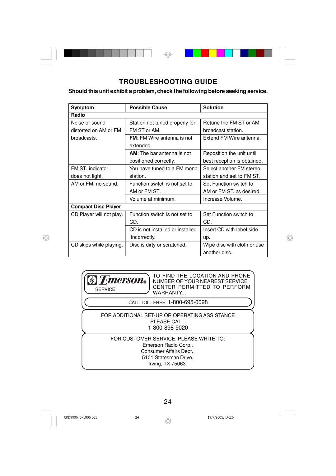 Emerson CKD9906 owner manual Troubleshooting Guide 