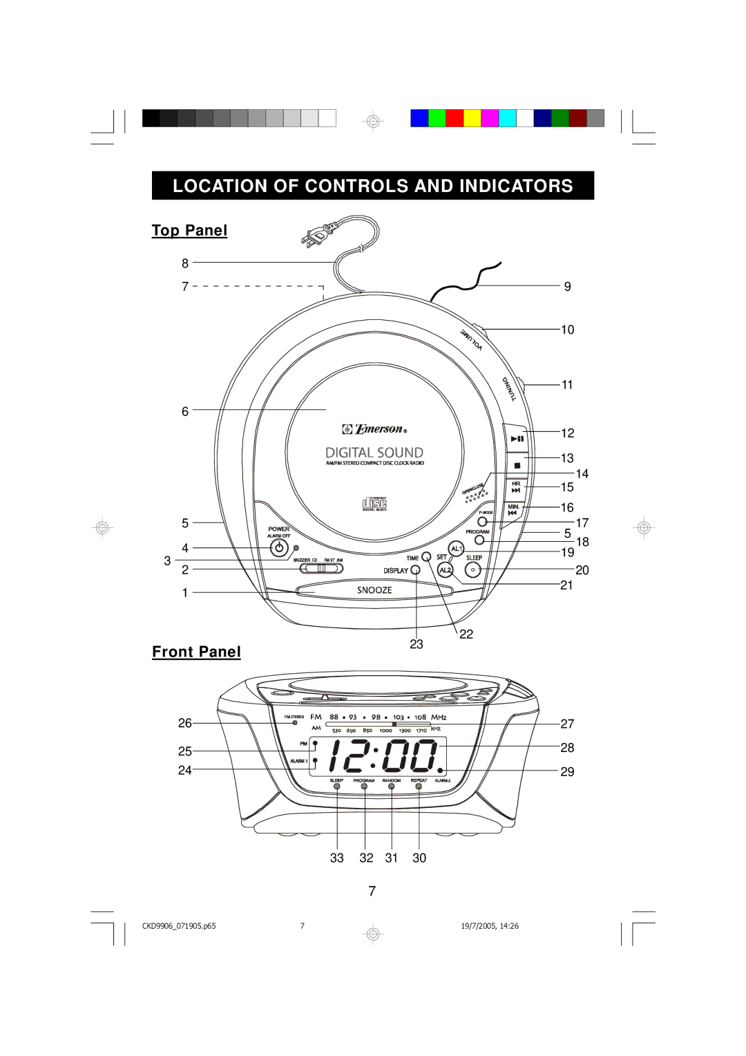 Emerson CKD9906 owner manual Location of Controls and Indicators, Top Panel Front Panel 