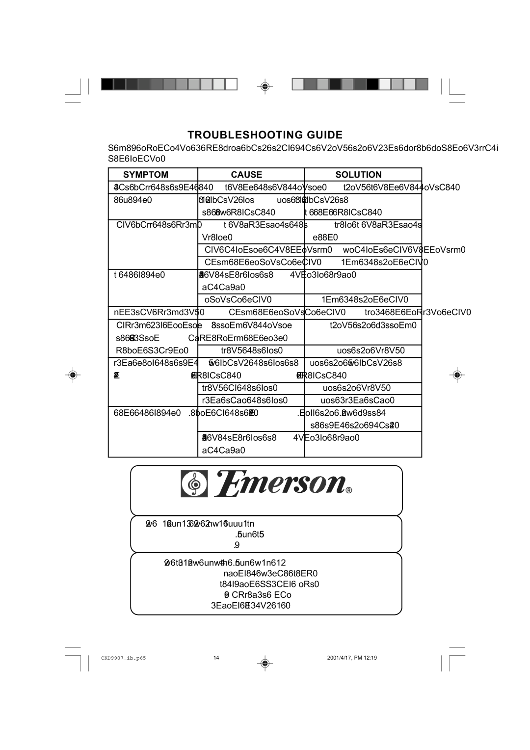 Emerson CKD9907 manual Troubleshooting Guide, Symptom Cause Solution 