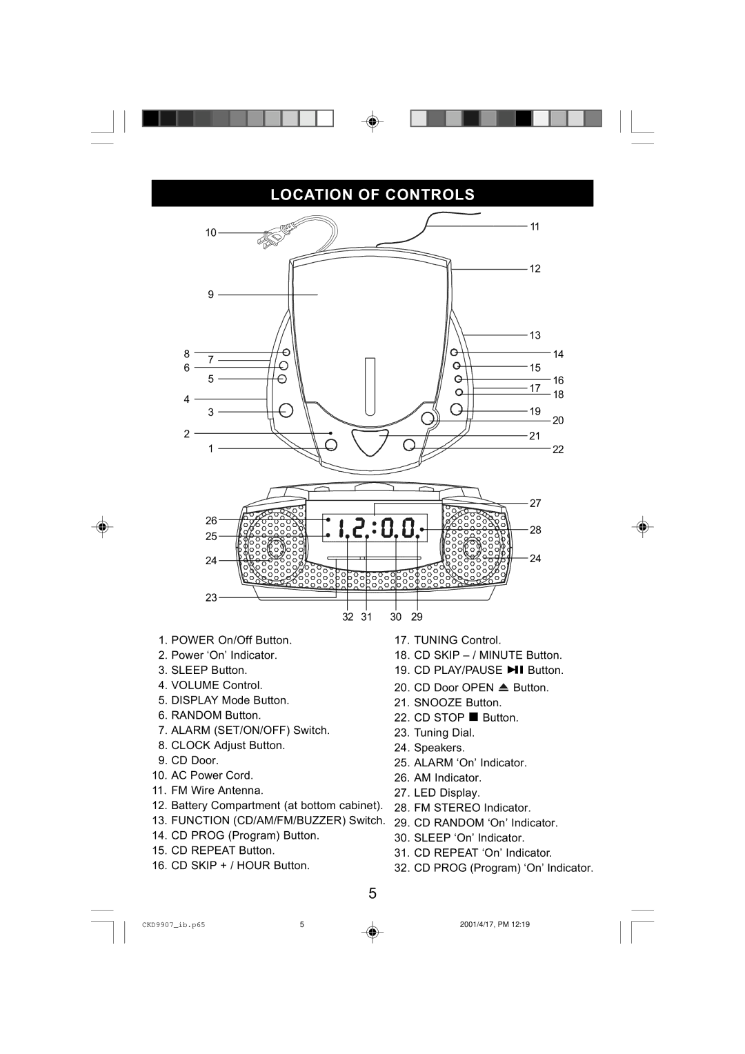 Emerson CKD9907 manual Location of Controls 