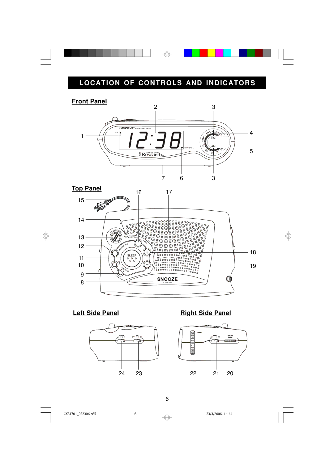 Emerson CKS1701 owner manual Locatio N of Contro LS and I Ndicators 