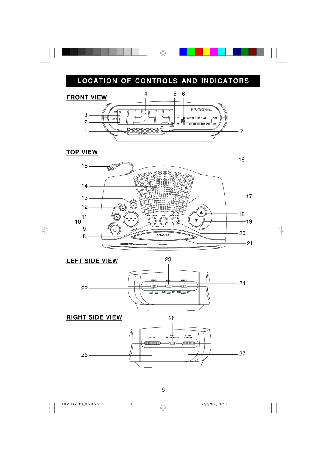 Emerson CKS1850, CKS1851 owner manual Locatio N of Contro LS and I Ndicators 