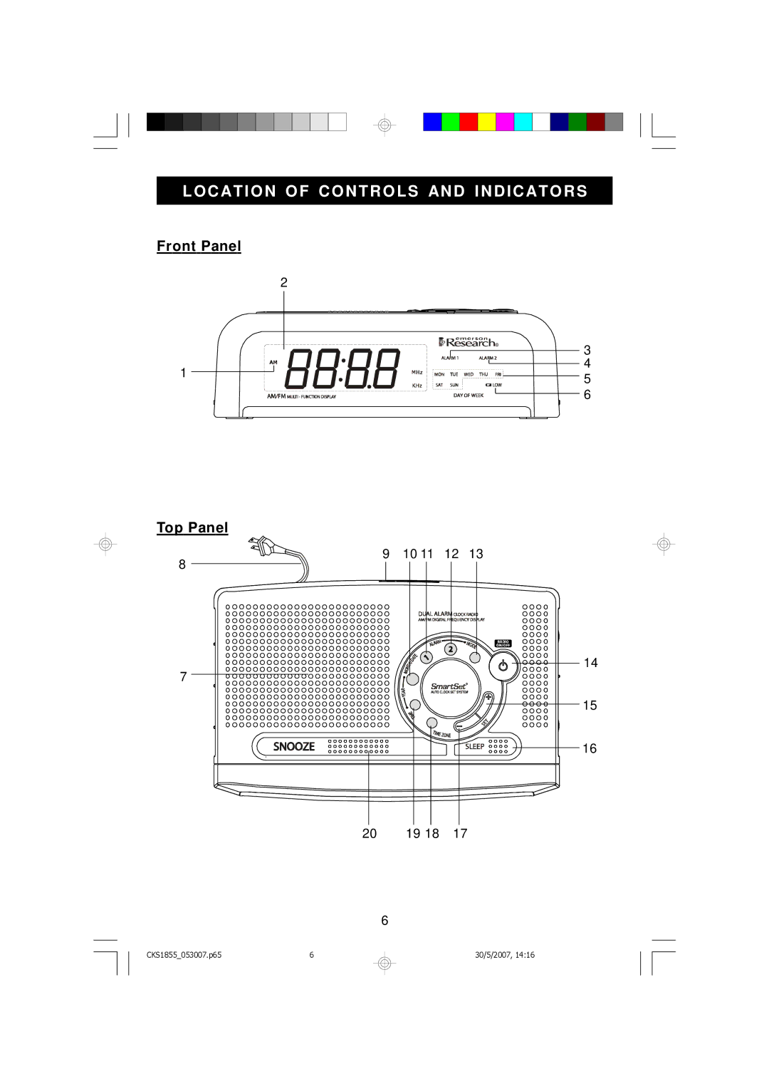 Emerson CKS1855 owner manual Locatio N of Contro LS and I Ndicators 