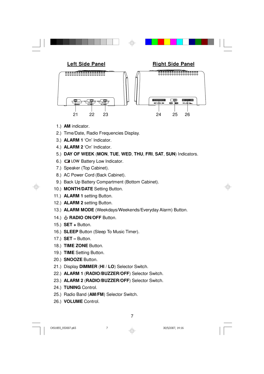 Emerson CKS1855 owner manual Left Side Panel 