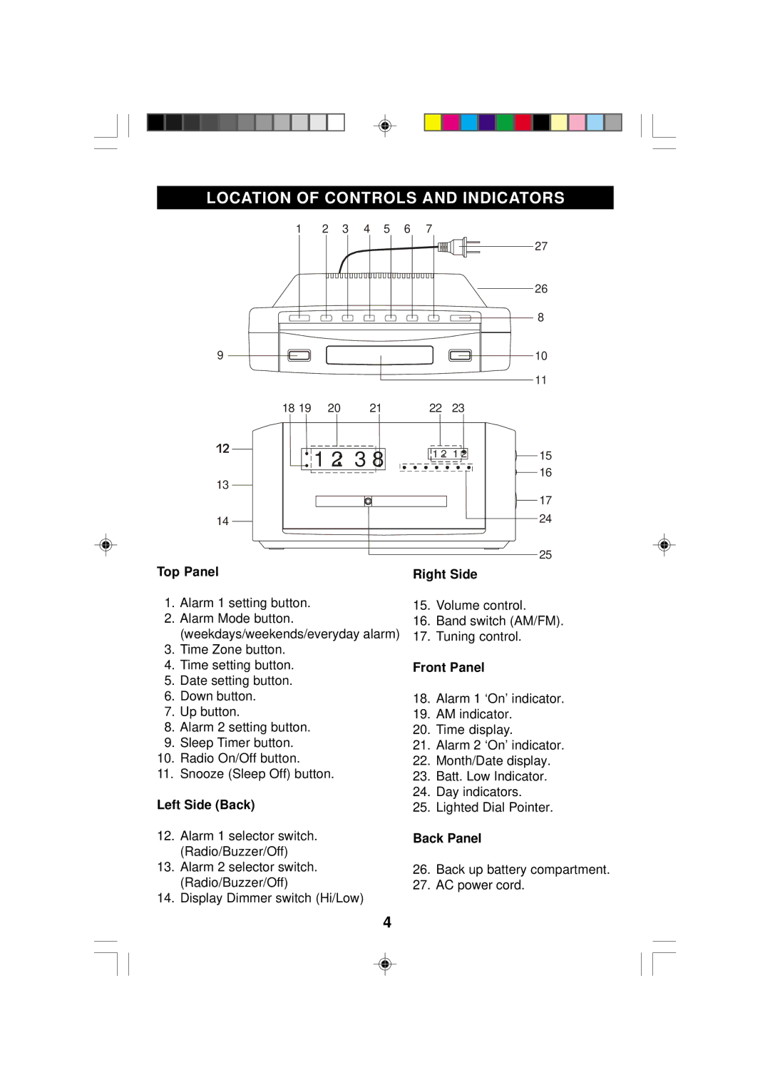 Emerson CKS2005N, CKS2000N owner manual Location of Controls and Indicators, Top Panel 