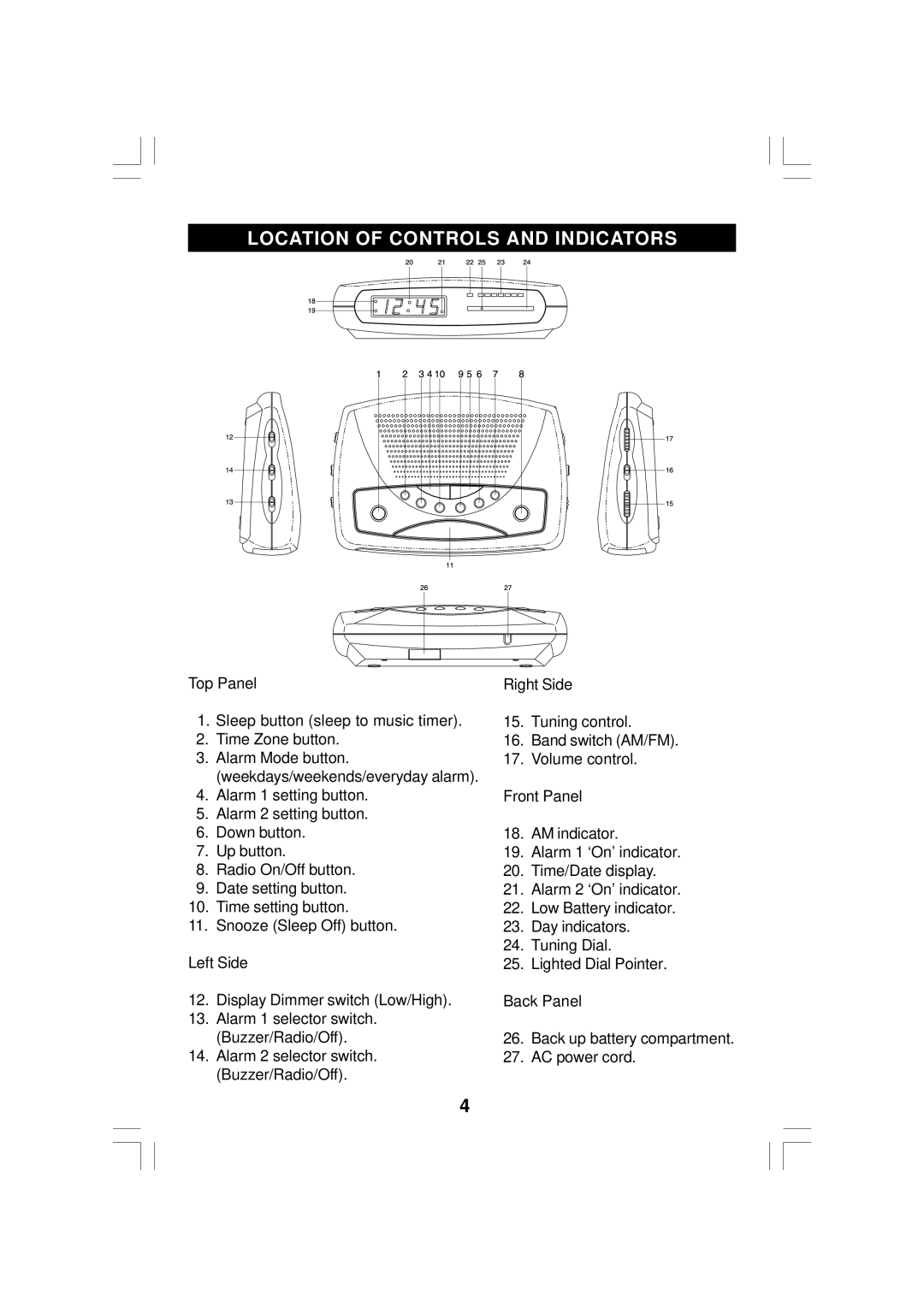 Emerson CKS2020 owner manual Location of Controls and Indicators 