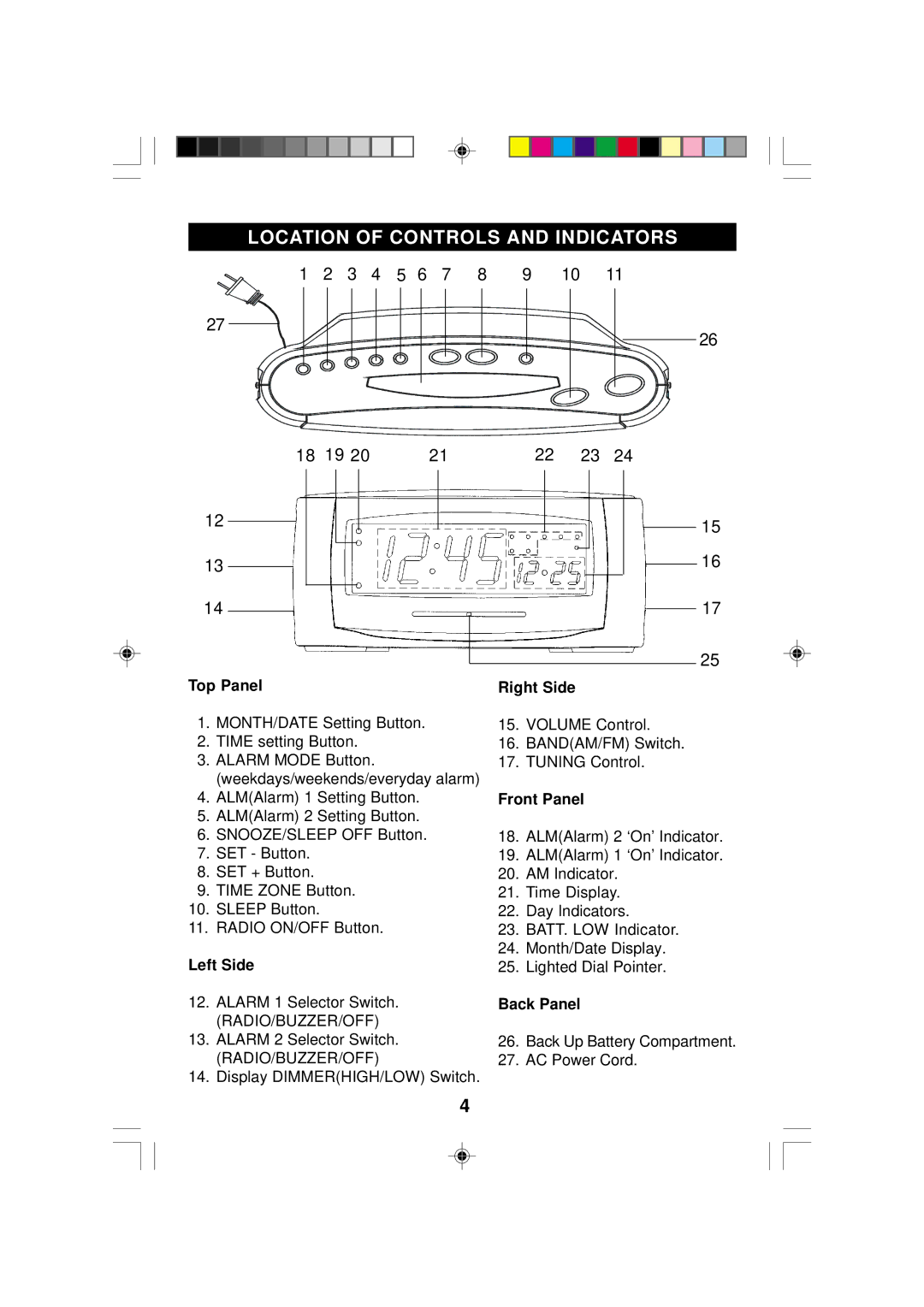 Emerson CKS2237 owner manual Location of Controls and Indicators, Top Panel Right Side 