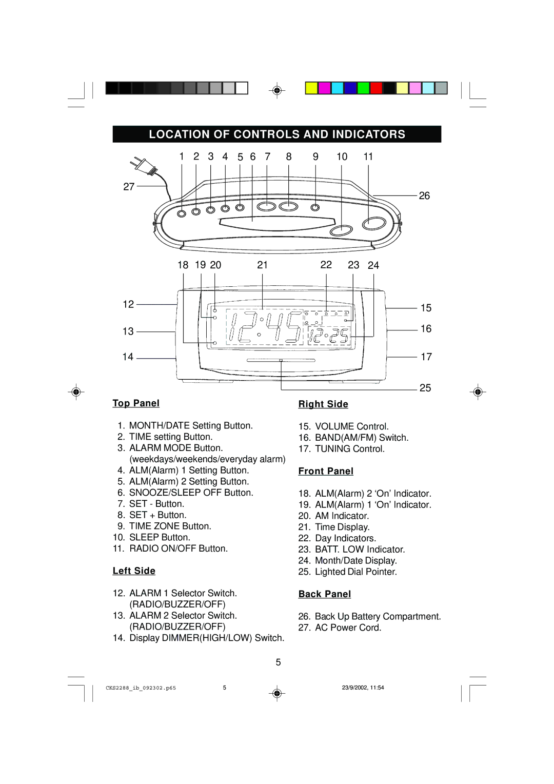 Emerson CKS2288 owner manual Location of Controls and Indicators, Top Panel 