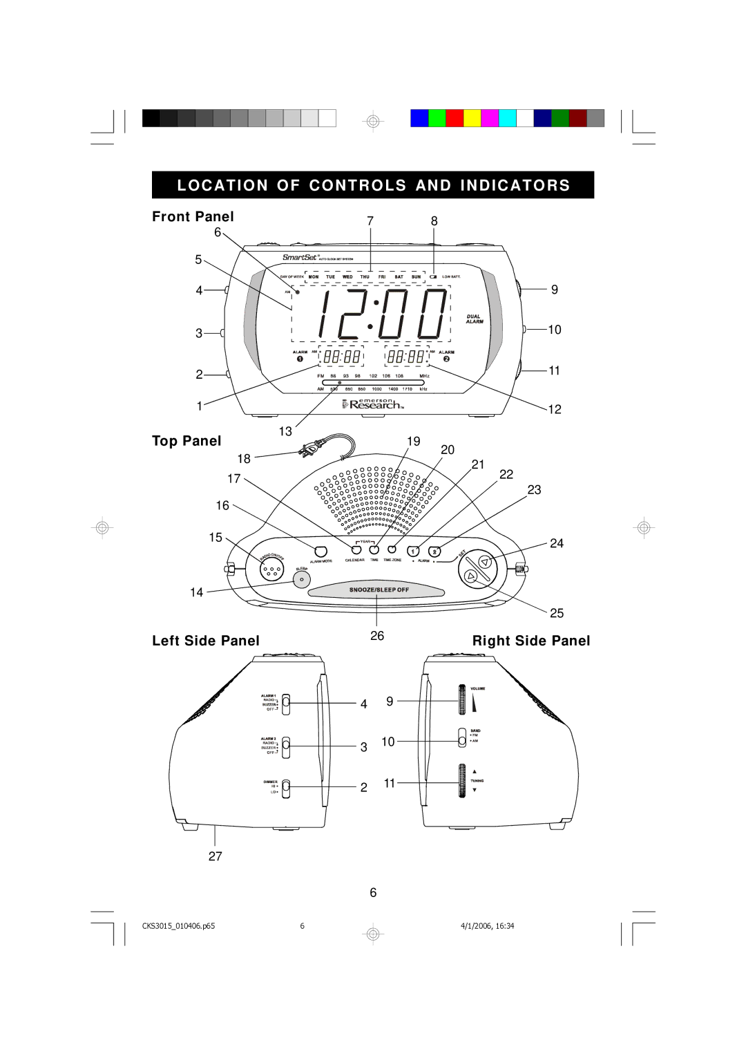 Emerson CKS3015 owner manual Locatio N of Contro LS and I Ndicators 