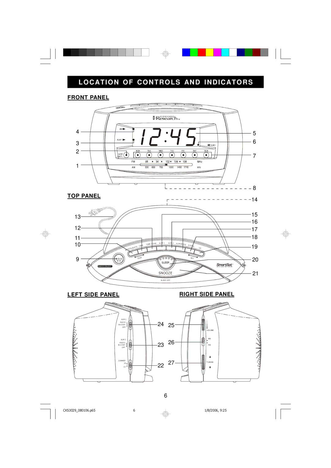 Emerson CKS3029 owner manual Locatio N of Contro LS and I Ndicators 