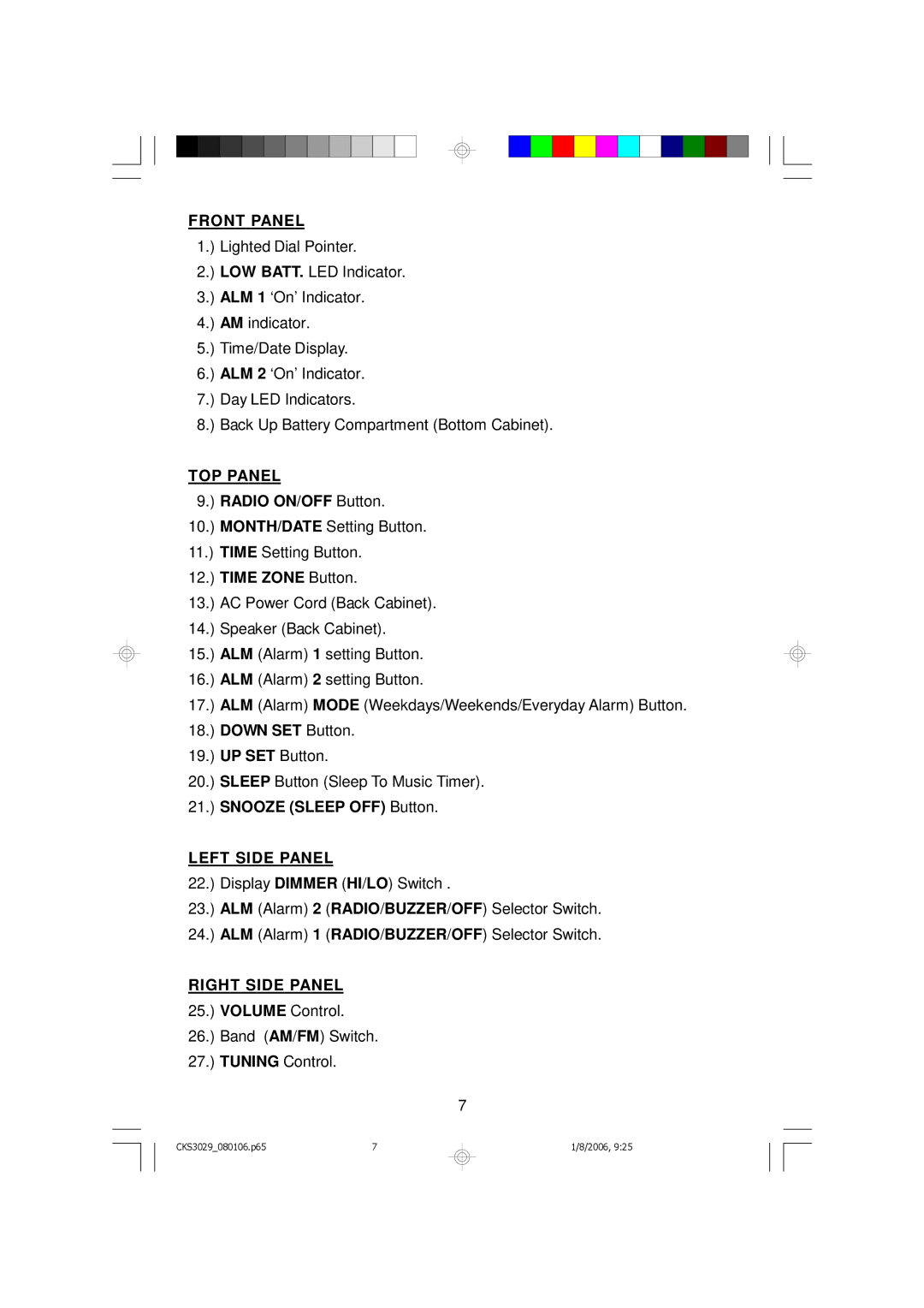 Emerson CKS3029 owner manual Right Side Panel 