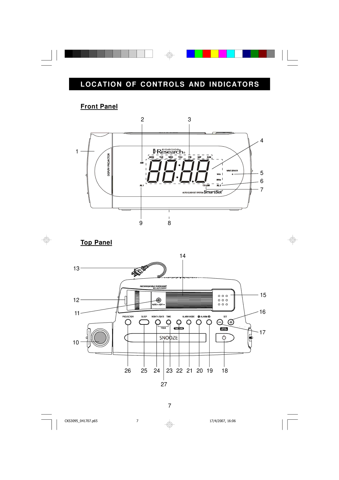 Emerson CKS3095S, CKS3095B owner manual Locatio N of Contro LS and I Ndicators 