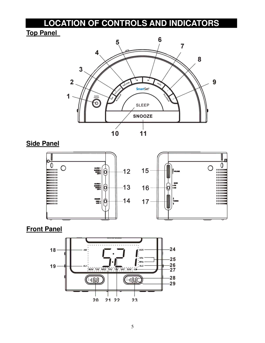 Emerson CKS9005BK owner manual Location of Controls and Indicators 