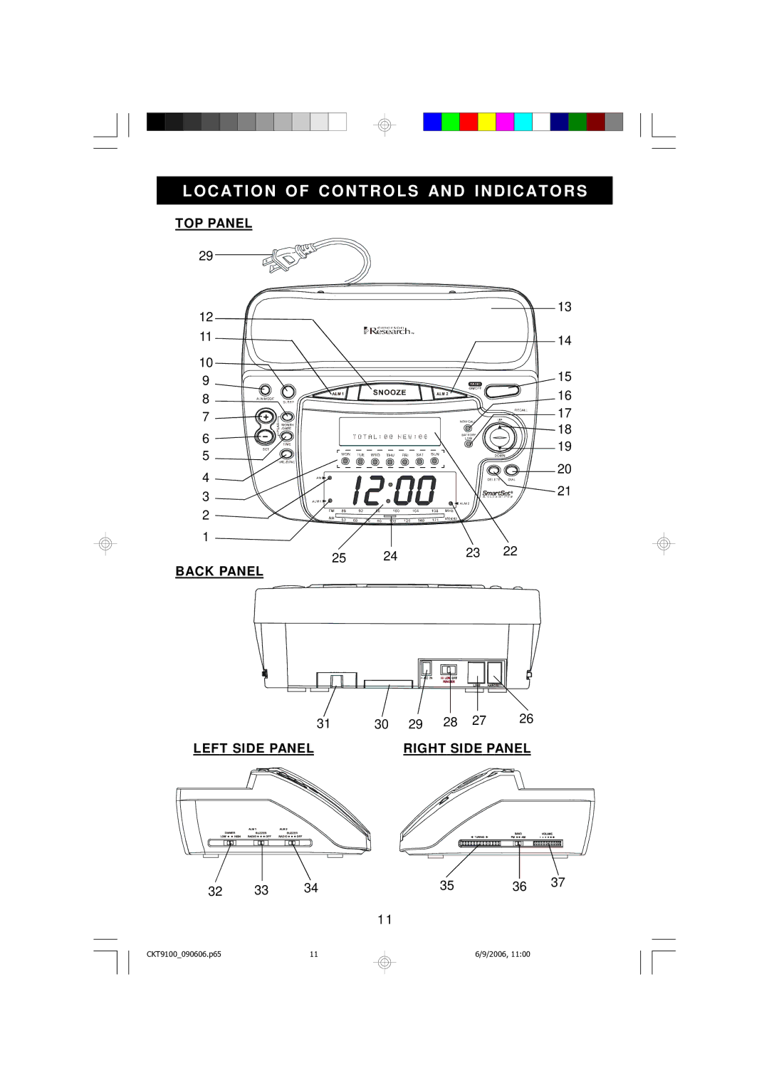 Emerson CKT9100 owner manual Locatio N of Contro LS and I Ndicators 